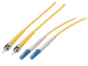 Power Over Fiber Technology Reᑕᔥᐃ: Latest Academic Achievements and Development Trends